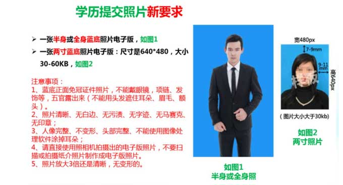 学历照片拍摄,电子相片